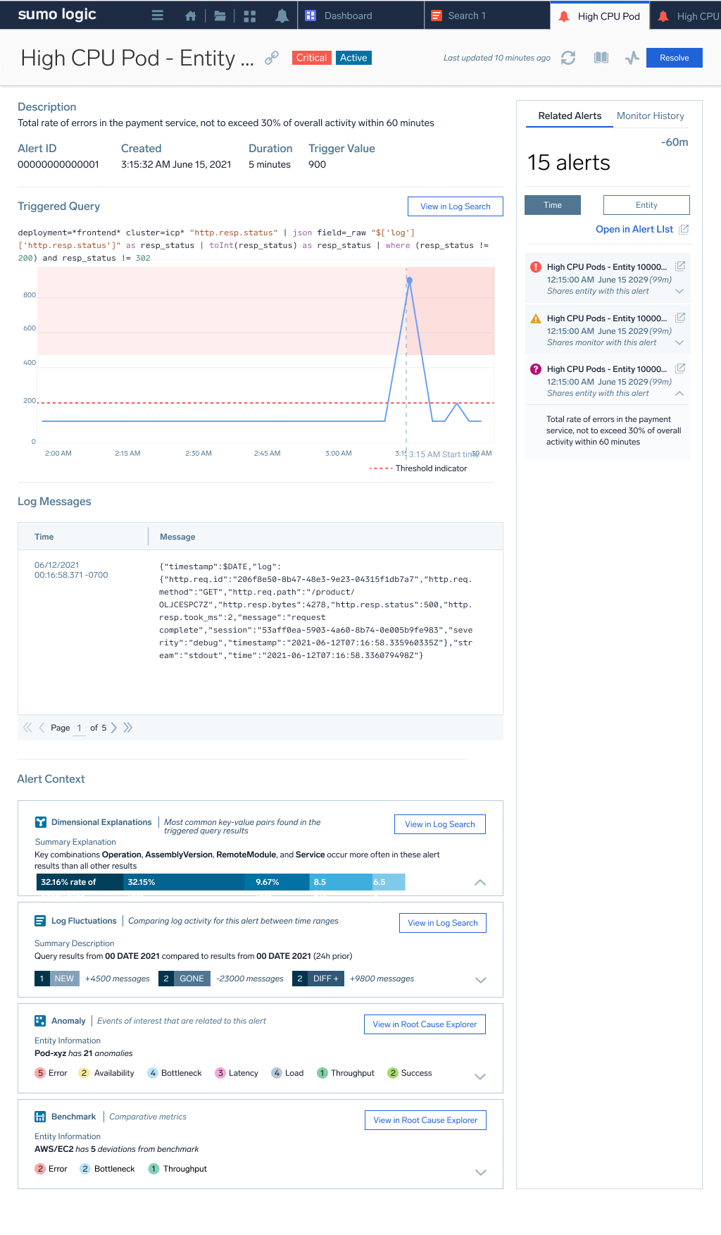 1024px to 1150px responsive design